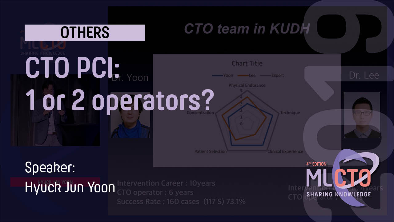 CTO PCI 1 or 2 operators